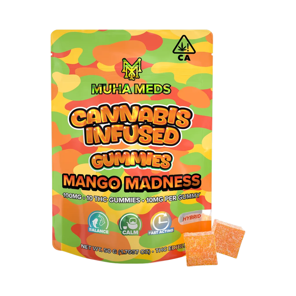 68d1ce4ded7505f3e85f3e2b ca gummies inf mangomadness